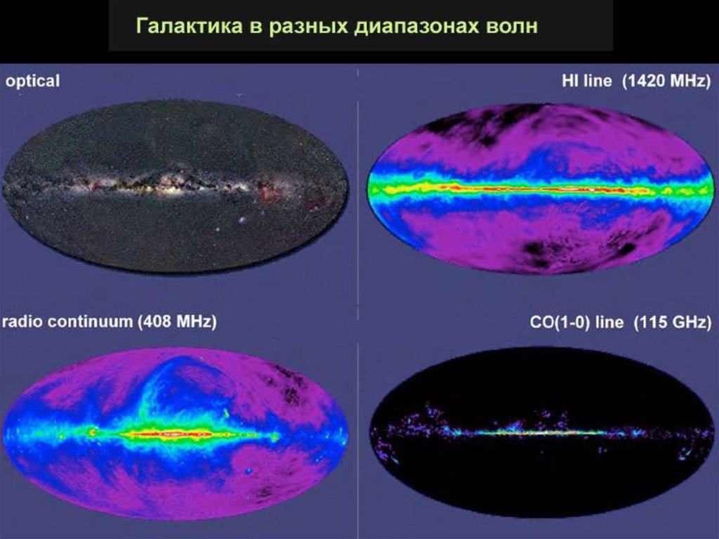 Какие источники радиоизлучения известны в нашей галактике. Электромагнитное излучение Галактики. Галактика в разных диапазонах излучения. Центр Галактики в инфракрасных лучах. Радиоизлучение нашей Галактики.