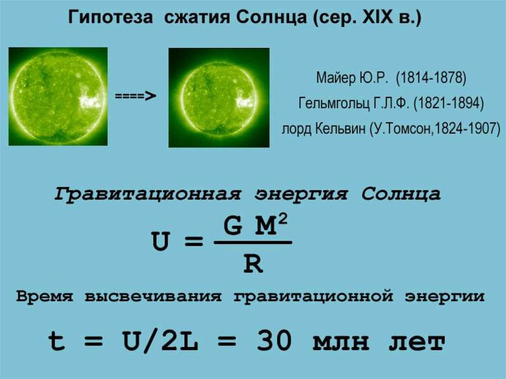 Гравитационное сжатие