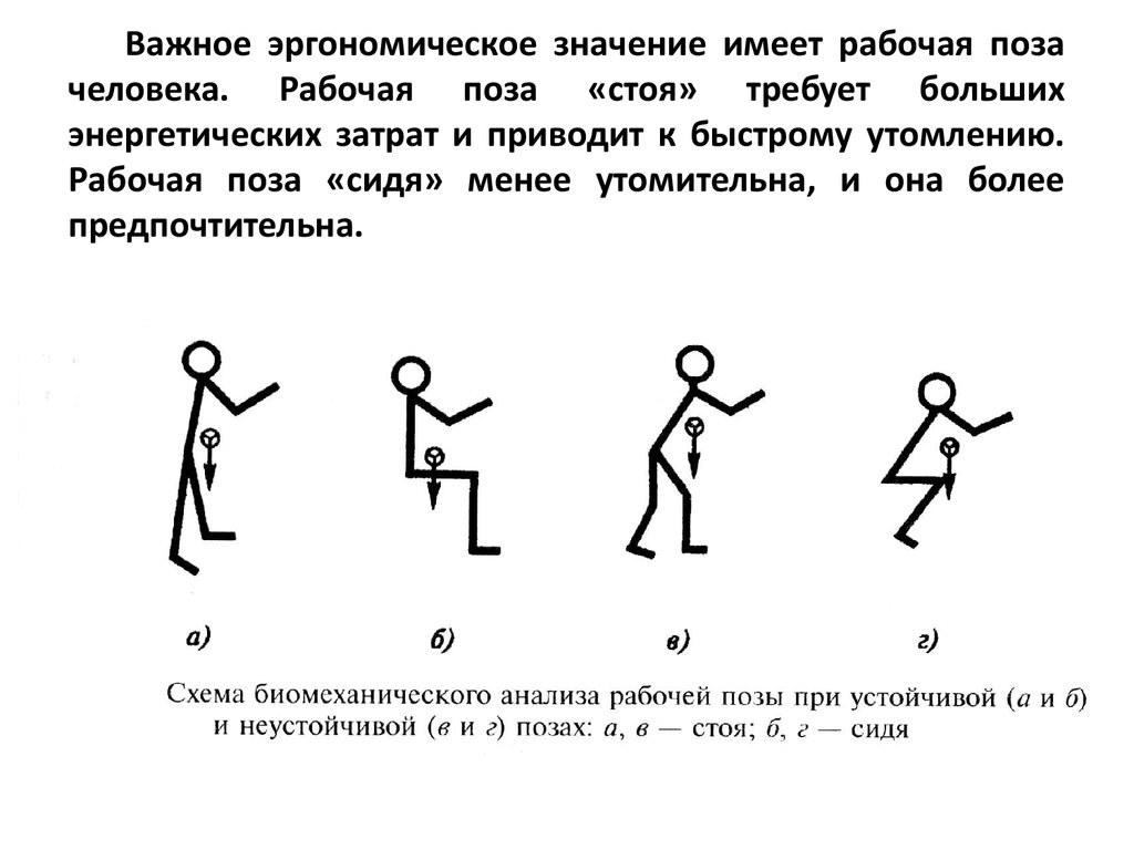 Анализ стоя. Схема биомеханического анализа рабочей позы. Рабочие позы человека. Рабочее положение и поза. Устойчивые рабочие позы.