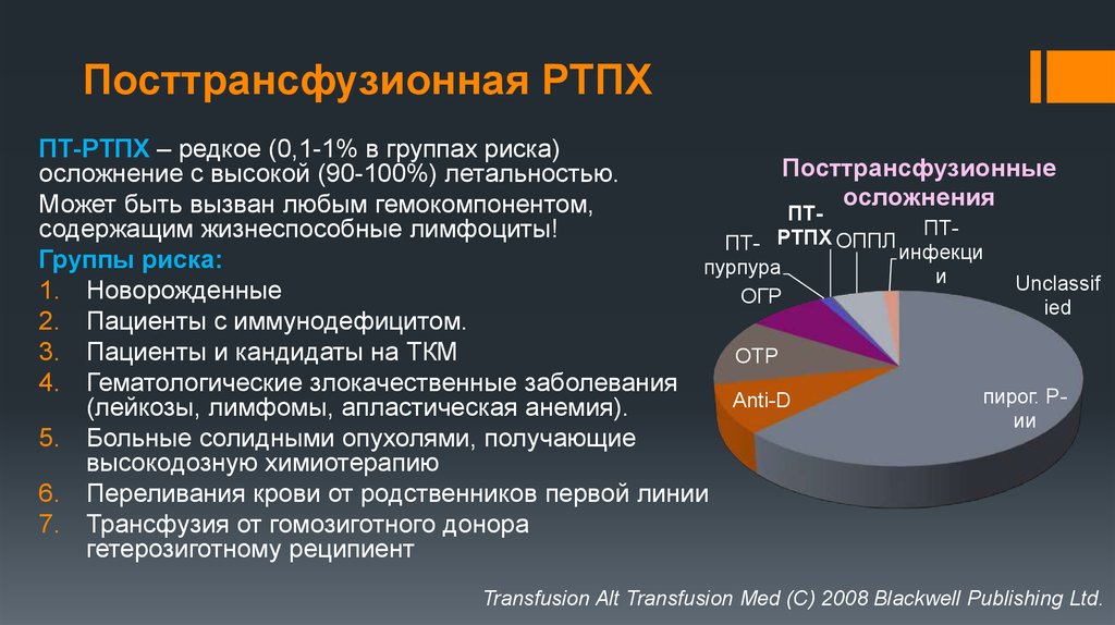 Посттрансфузионная РТПХ