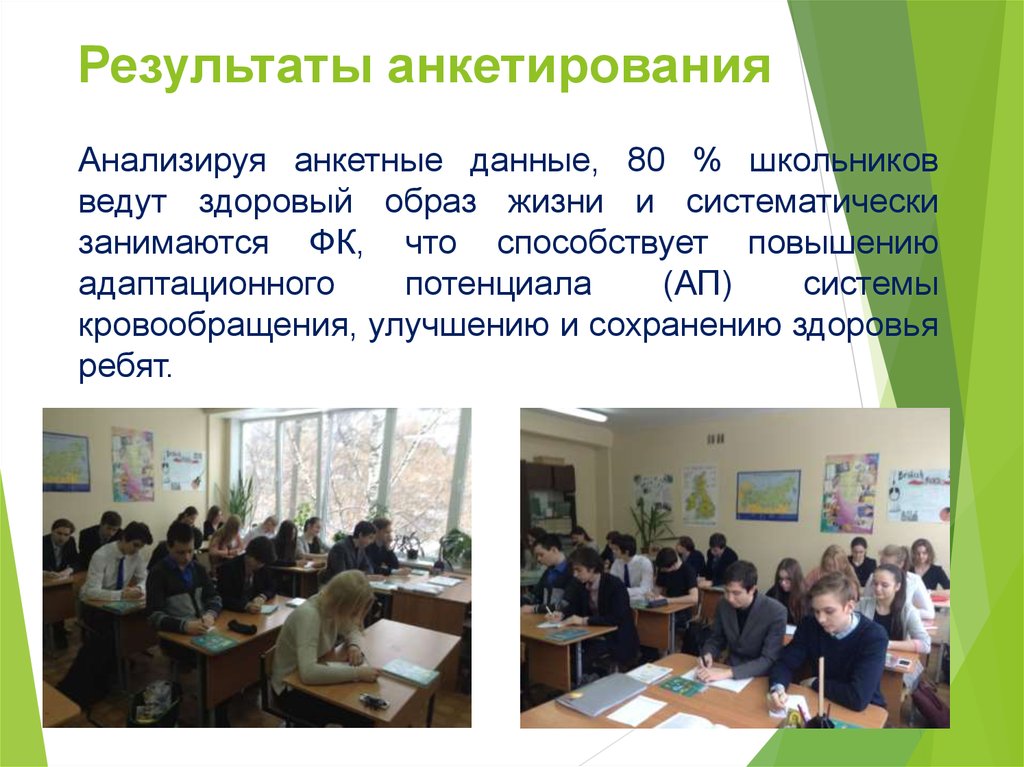 Результаты анкетирования