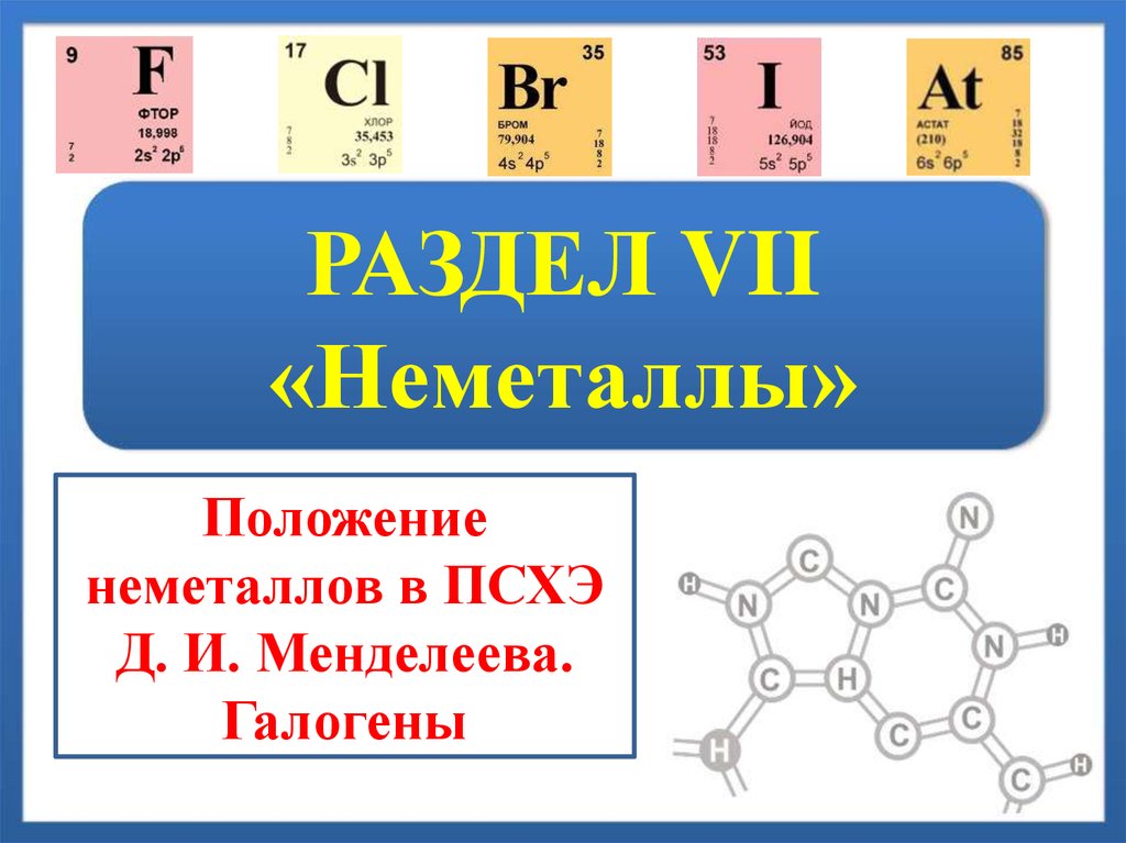 Неметалл знак. Положение неметаллов в периодической системе химических элементов. Группа галогенов в таблице Менделеева. Расположение галогенов в периодической системе элементов. Галогены в ПСХЭ.