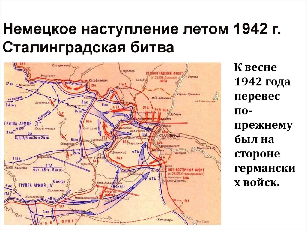 План наступления под сталинградом