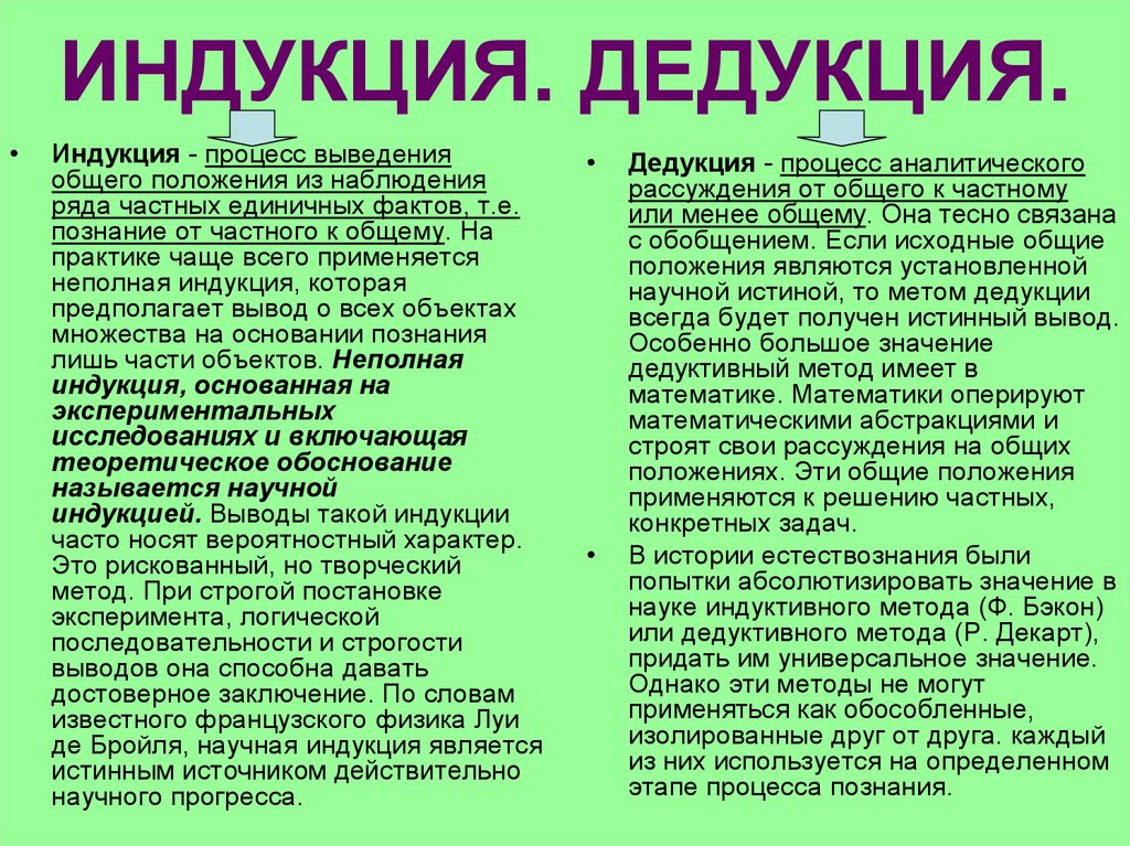 Пример индукции. Индуктивный метод пример. Дедукция пример. Индуктивный и дедуктивный методы. Дедуктивный метод примеры.