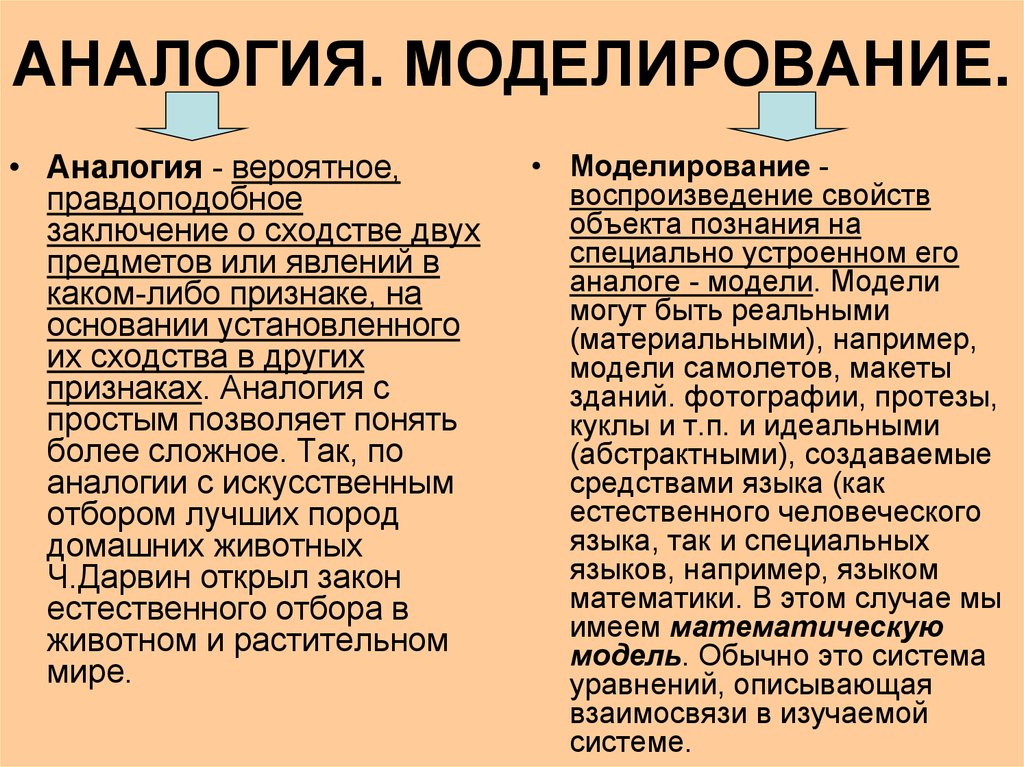 Метод сравнения и аналогии. Аналогия и моделирование. Аналогия и моделирование примеры. Аналогия моделирование методы. Аналогия и моделирование как методы научного исследования.