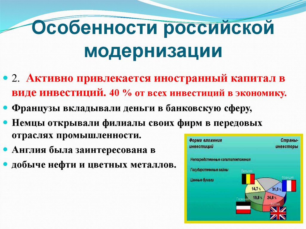 Российская модернизация начала 20 века презентация