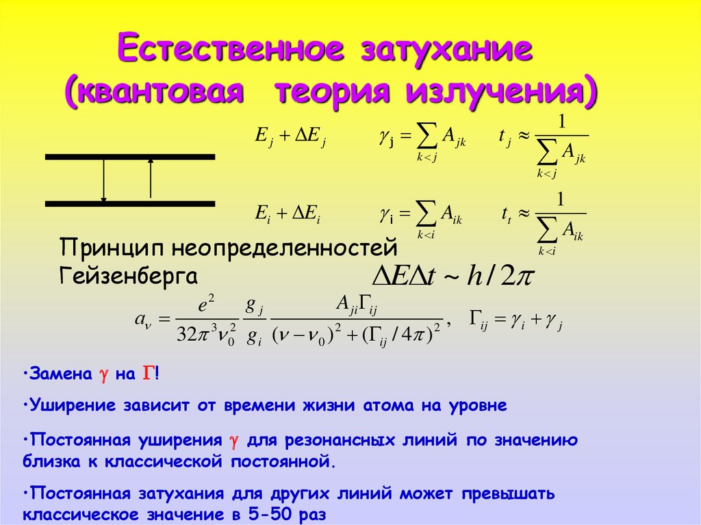 Квантовая теория излучения. Механизмы уширения спектральных линий. Принцип неопределенности Гейзенберга. Элементарная квантовая теория излучения.