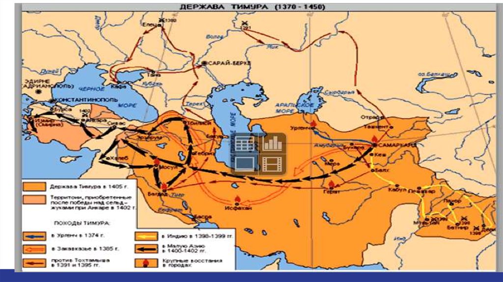 Амир темур карта завоеваний