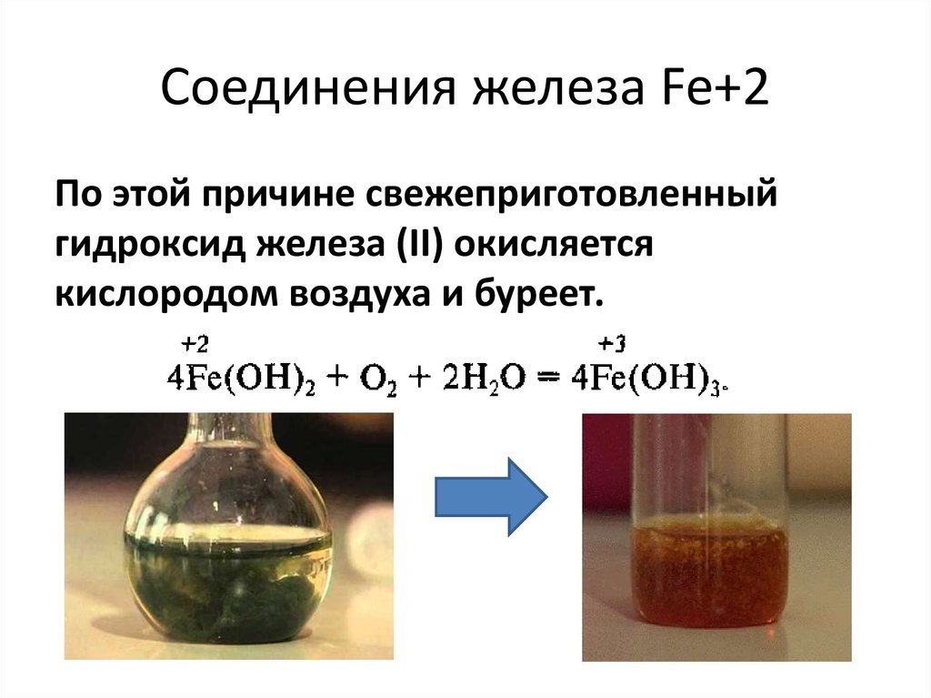 Формула соединений гидроксид железа 3. Гидроксид железа 2 формула соединения. Окисление гидроксида железа 2 кислородом воздуха. Соединения с гидроксидом железа 2. Характеристика гидроксида железа 2.