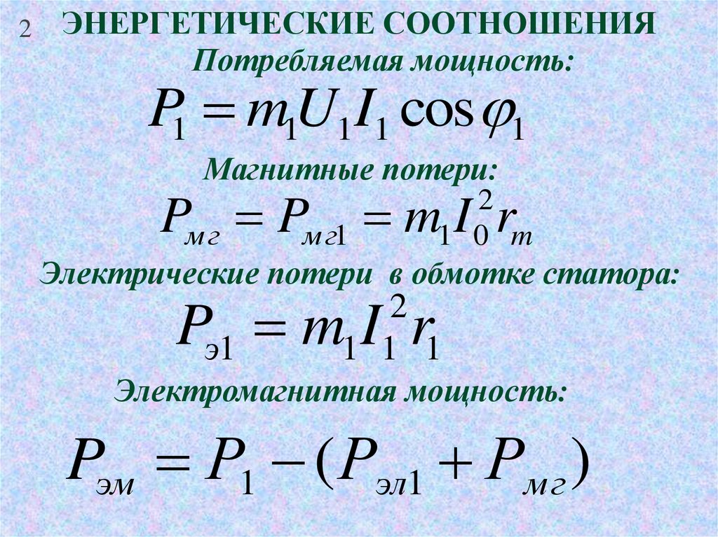 Энергетическая диаграмма ад