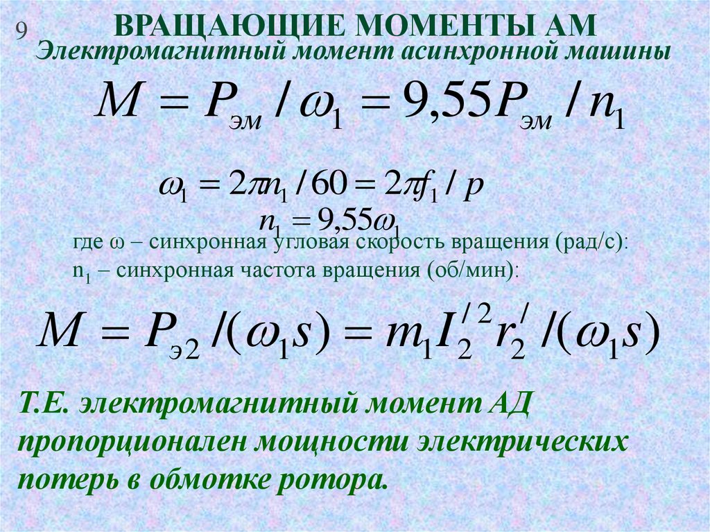 Энергетическая диаграмма ад