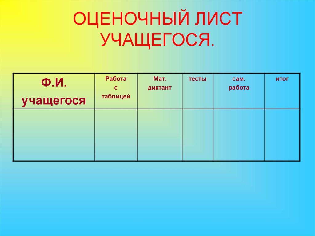 Ученики листа. Оценочный лист. Оценочный лист для учащихся. Оценочный лист школьника. Оценочный лист ученика на уроке.