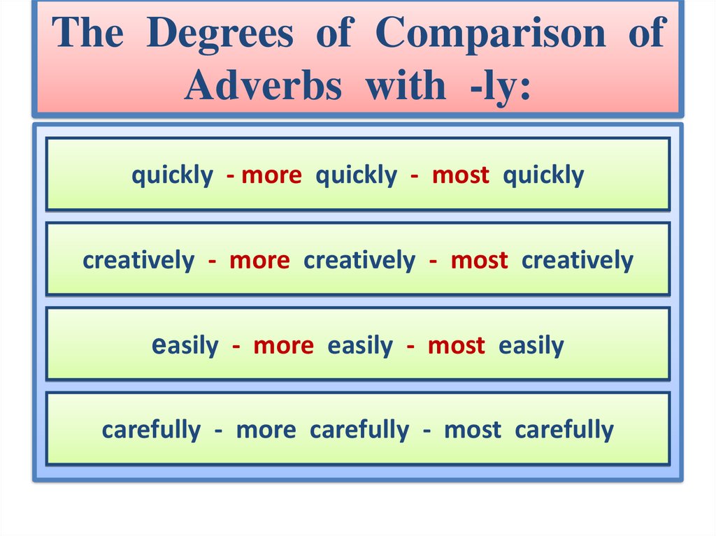 what is adverb of degree