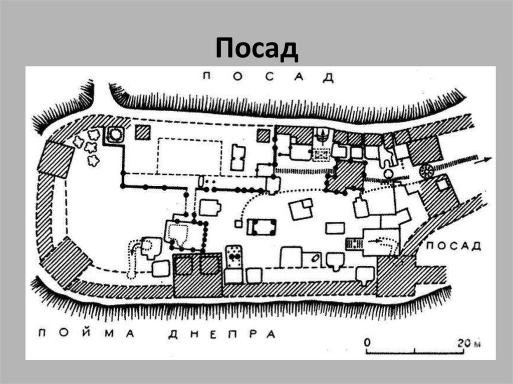 Найди на рисунке и обведи кремль красным карандашом посад синим торг зеленым пристань желтым