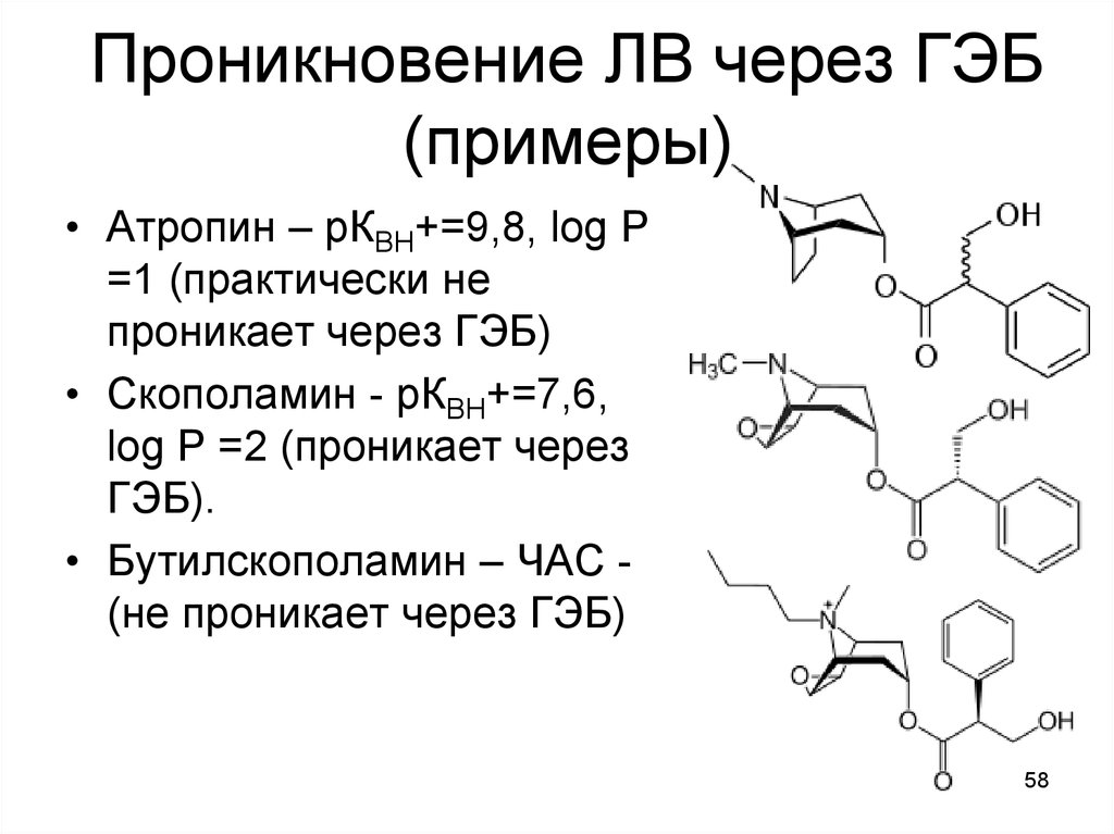 Проникновение через