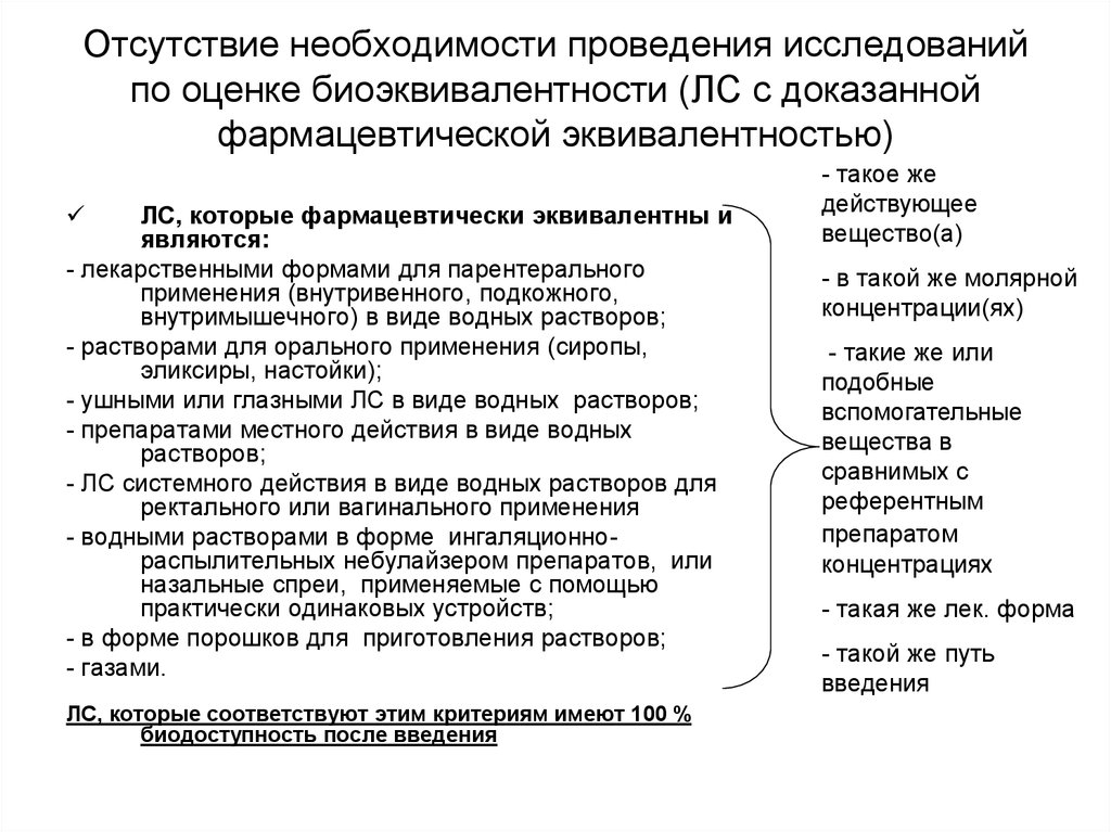 Отсутствие необходимости. Проведение исследования биоэквивалентности. Об отсутствии необходимости. Необходимость проведения исследований. Необходимость проведения опроса.