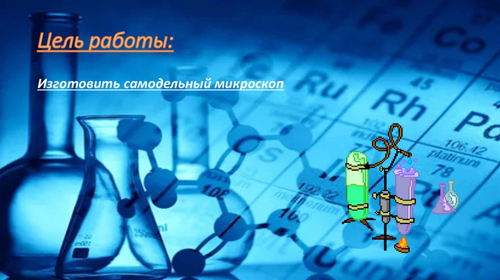 Цель работы: