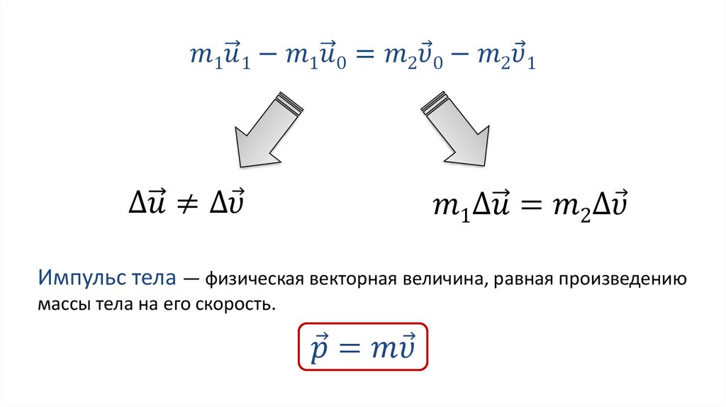 Импульс тела - презентация онлайн