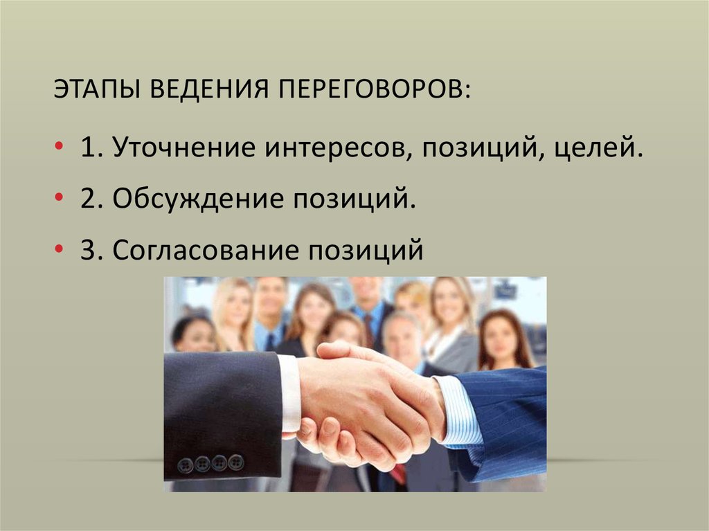 Эффективное ведение переговоров. Этапы деловых переговоров. Переговоры для презентации. Стадии ведения переговоров. Этапы ведения переговоров.