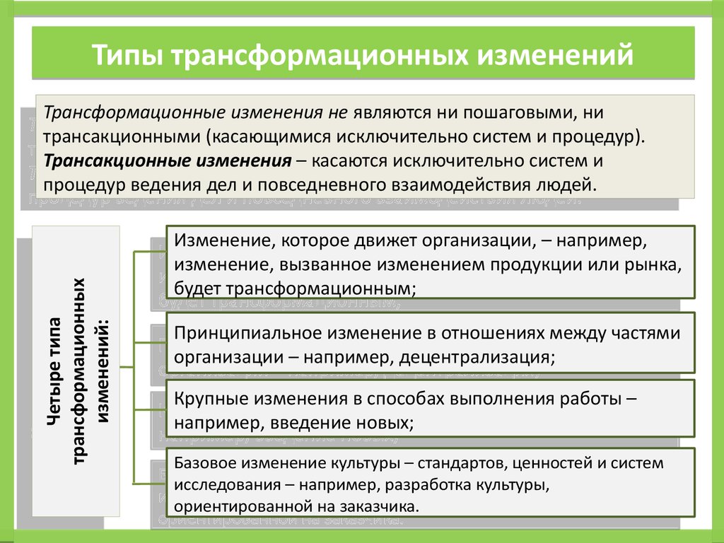 Крупные изменения повышающие уровень организации это