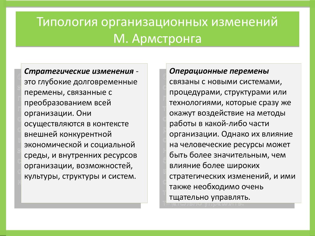 Контрольная работа по теме Методы преодоления сопротивления коллектива организационным изменениям на предприятии