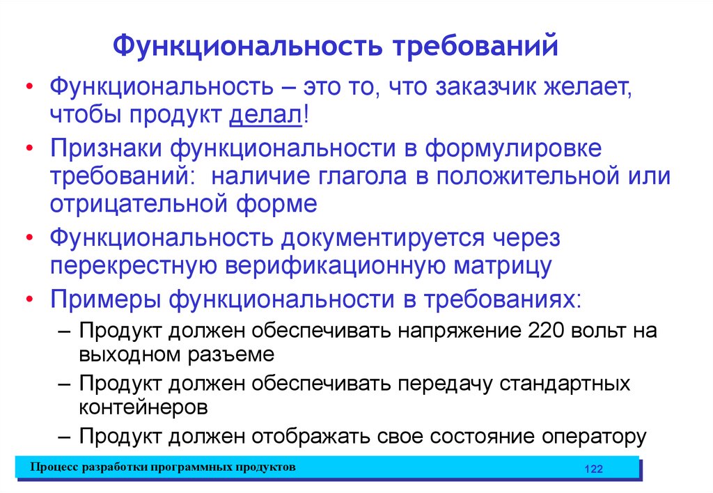 Функционал это. Функциональность. Функциональность сайта это. Функциональность это определение. Функционал сайта.