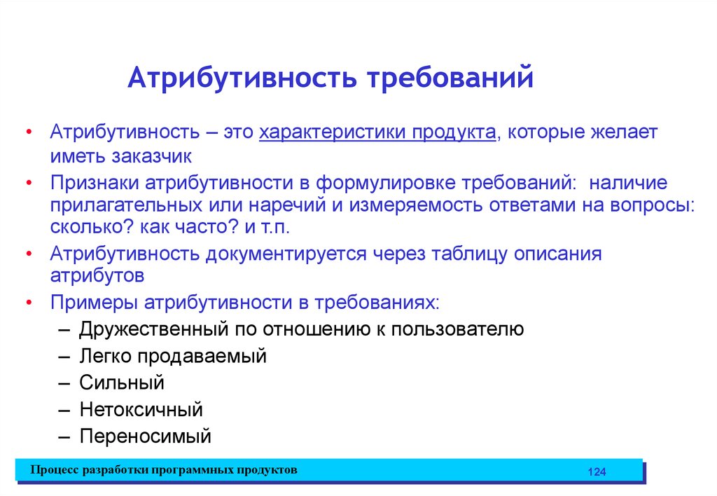 Требования и наличие. Атрибутивность. Атрибутивность документа это. Атрибутивность документа это признак документа. Функциональность документа это.