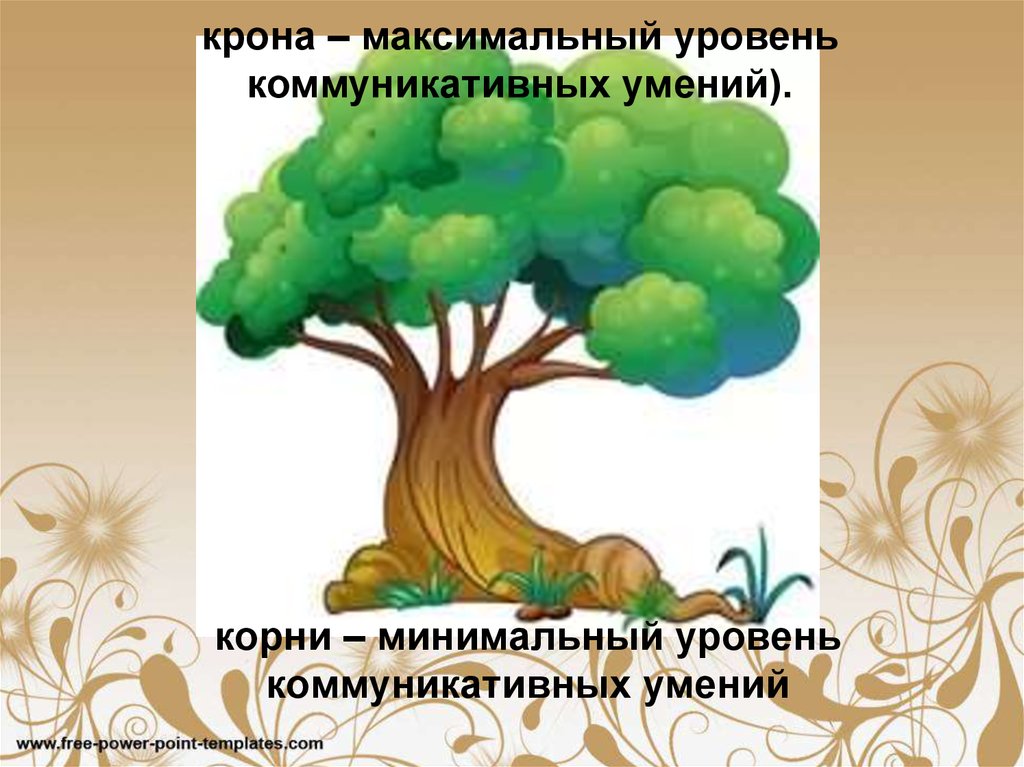 Упражнение дерево. Коммуникативное упражнение «дерево цели. Упражнение дерево семейных ценностей. Логарифмическое упражнение деревце цель. Презентация слайды о Кроне.