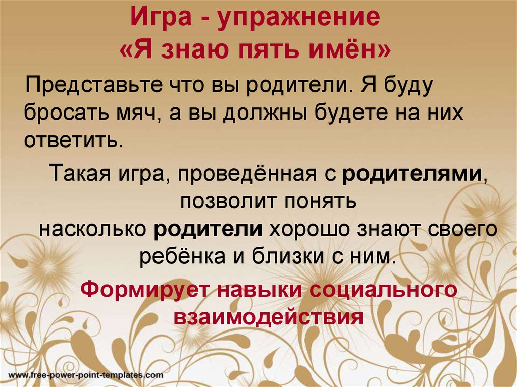 Имени представляемого. Я знаю пять имен. Игра я знаю 5 имен. Игра я знаю пять названий. Я знаю 5 имен игра правила.