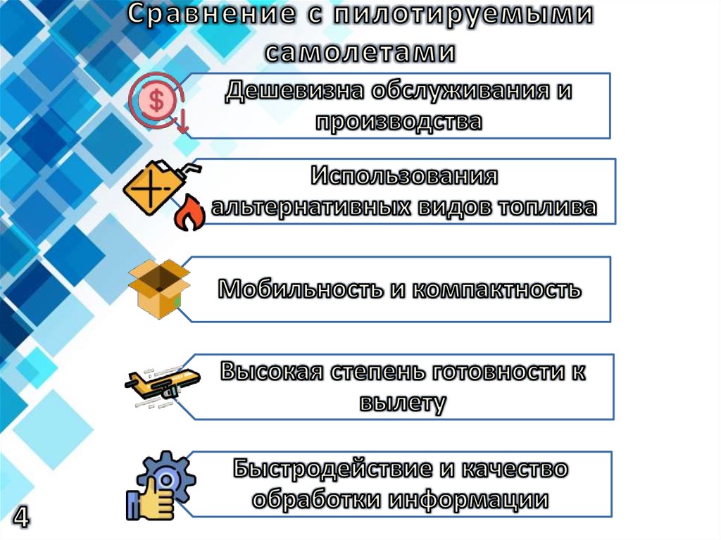 Cравнение с пилотируемыми самолетами