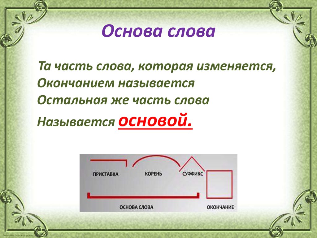 Слове даст выделить окончание. Основа слова. Что такое основа слова в русском языке. Слова с основой слова. Основа часть слова.