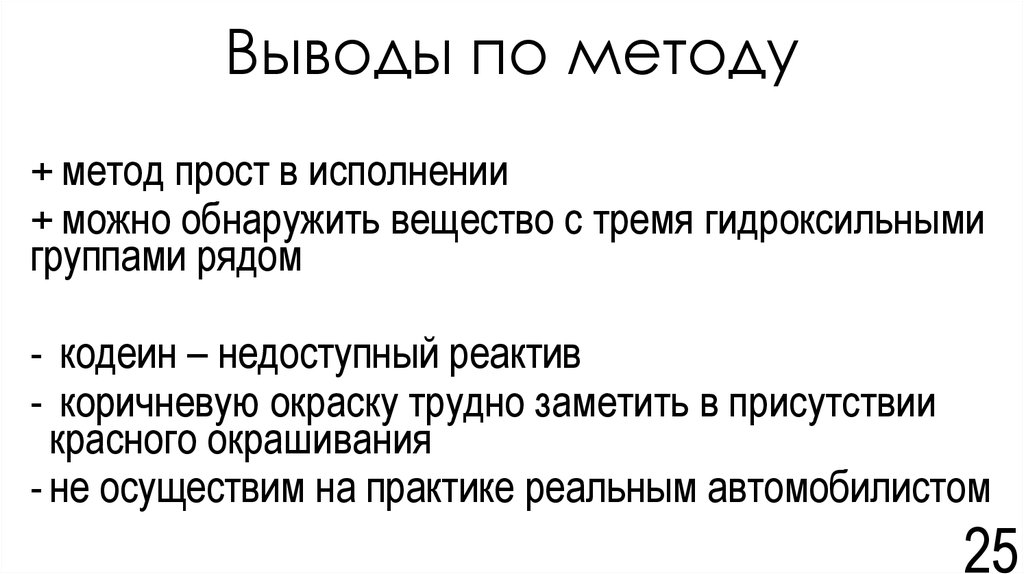 Выводы по методу