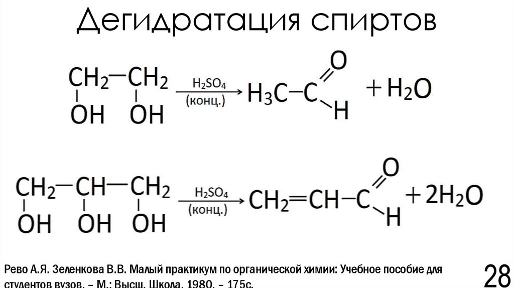 Определите вещество х