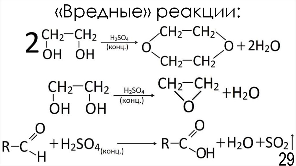 «Вредные» реакции: