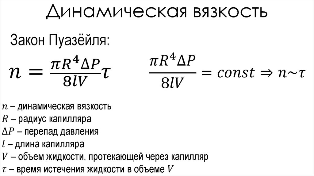 Объем глицерина