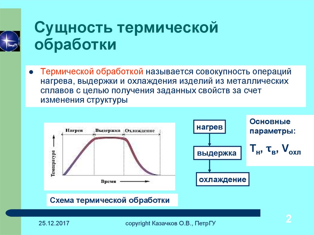 Тепловые режимы виды