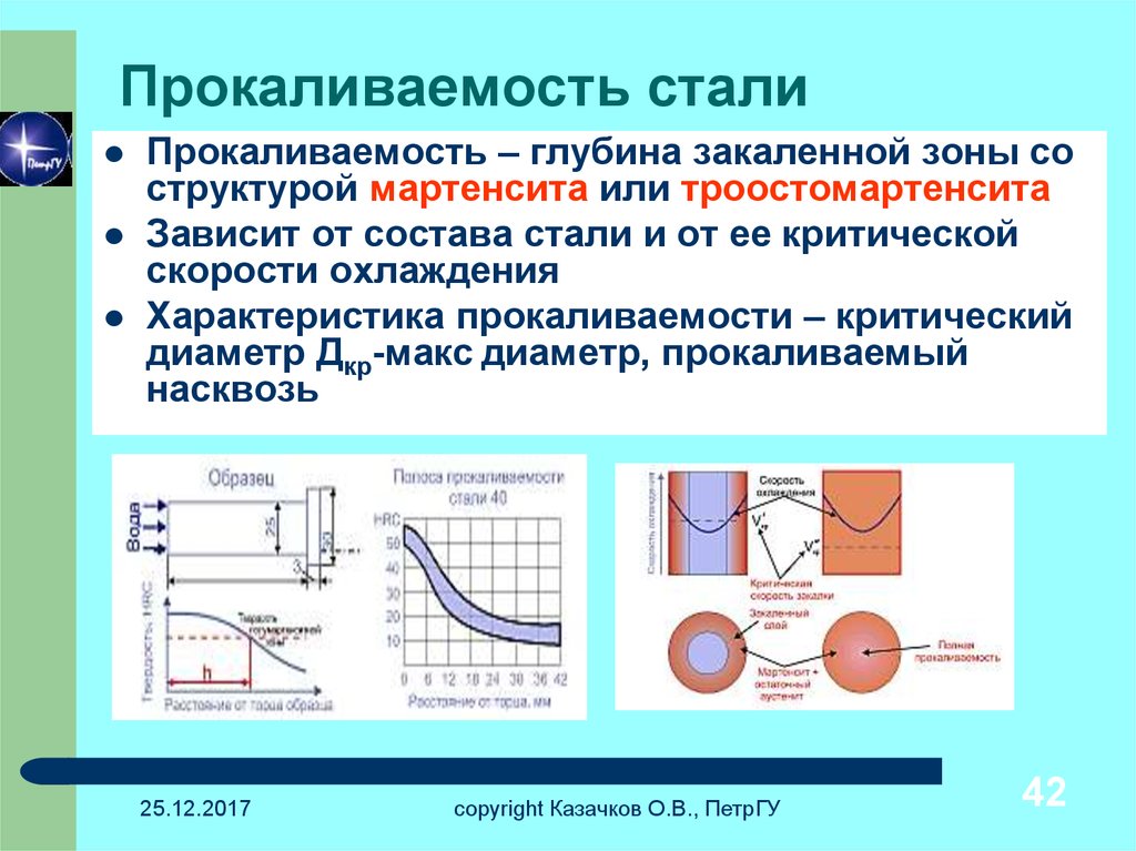 Способность стали. Закаливаемость и прокаливаемость сталей.. Глубина прокаливаемости стали. Прокаливаемость углеродистых сталей. Закалка и прокаливаемость.