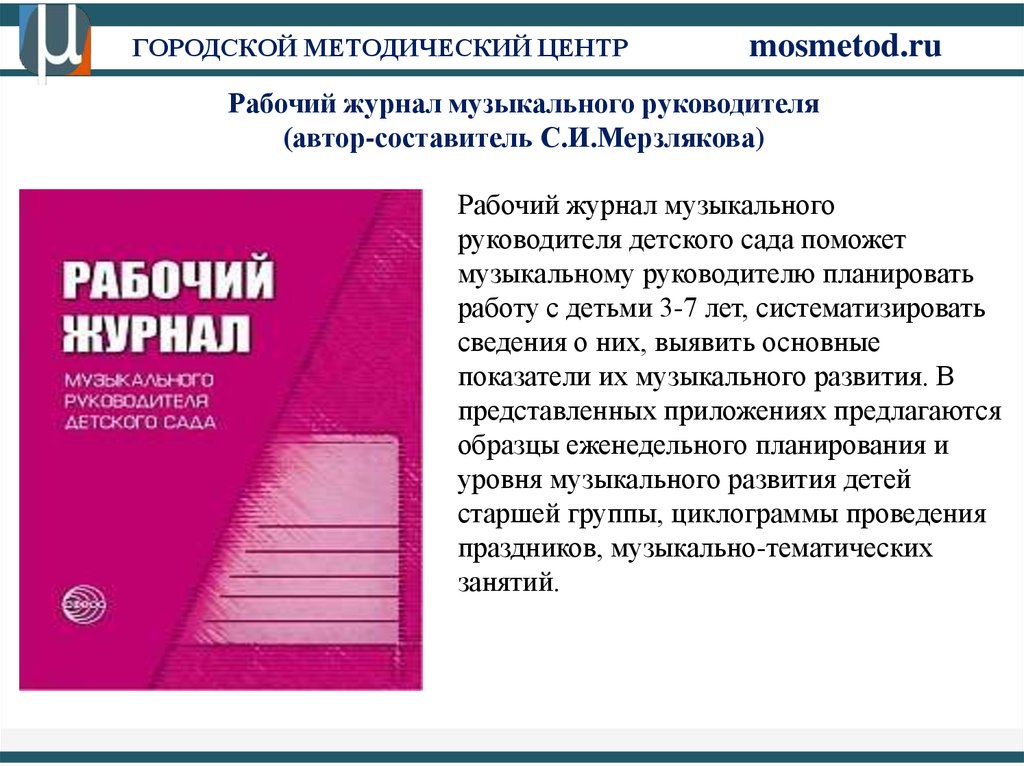 План по самообразованию музыкального руководителя в детском саду