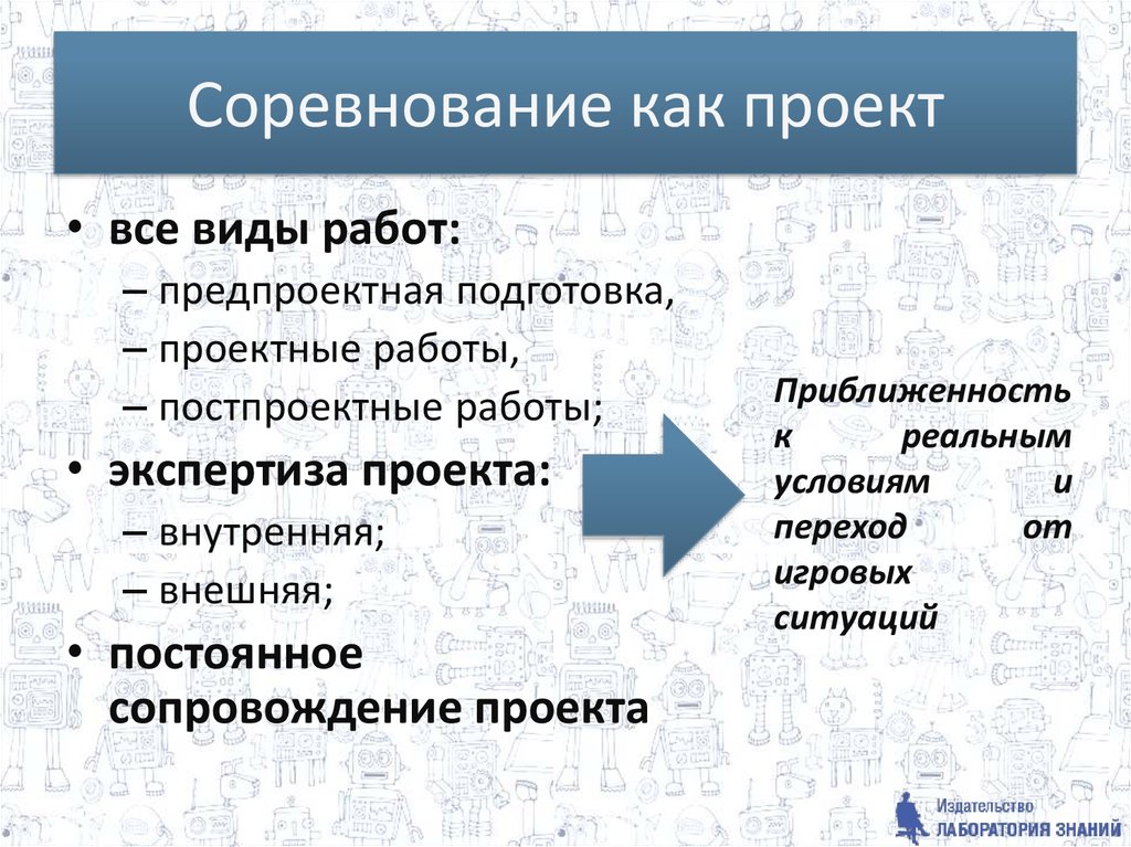 Постпроектный анализ проекта