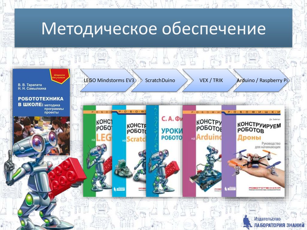 Методическая 19. Методическое обеспечение игры это. Лего 2.0 методическое обеспечение. Методическое обеспечение технического творчества в Москве.