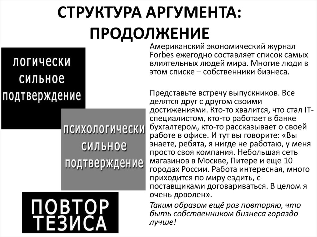 Продолжение аргумент не нужен п. Русский язык в профессиональной сфере. Структура аргумента. Структура аргумента в работе. Продолжение аргумента 300 продолжение.