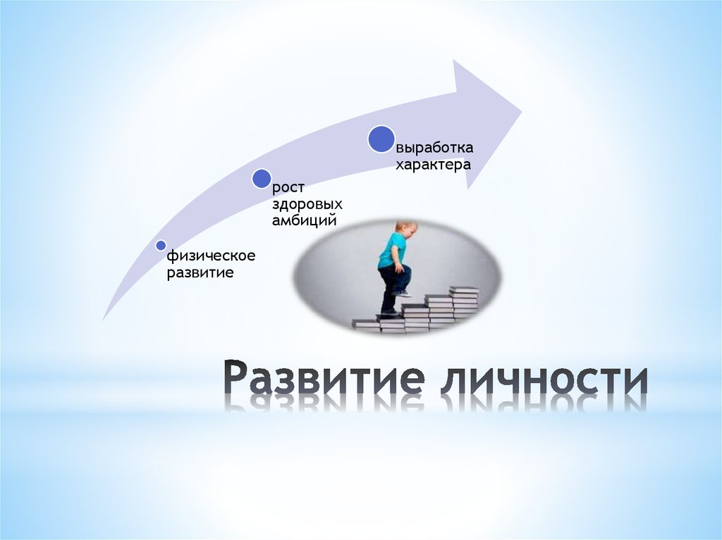 Развитие личности