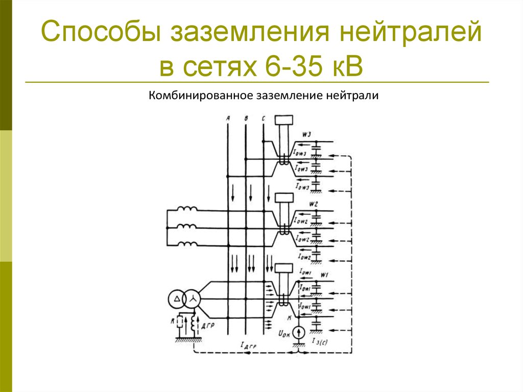 Режимы нейтрали трансформатора. Резистор заземления нейтрали 10 кв. Схема резистивного заземления нейтрали. Резистивное заземление нейтрали сетей 6-10 кв. Сеть 35 кв режим нейтрали.