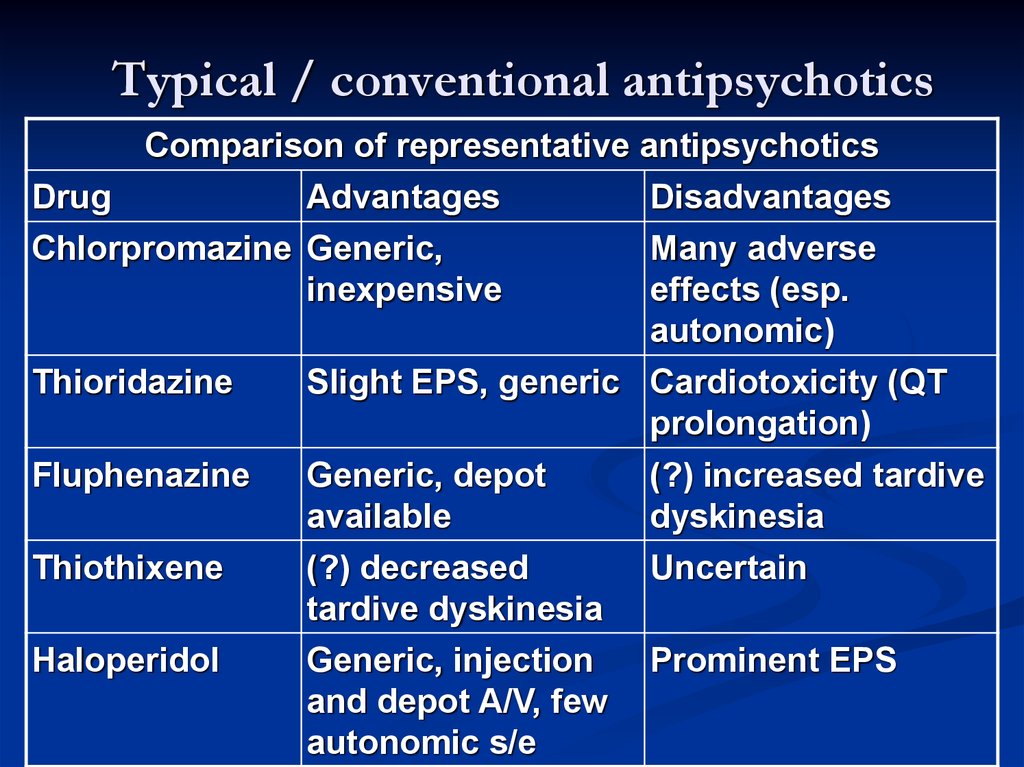 list-of-typical-antipsychotics-uses-brands-and-safety-information