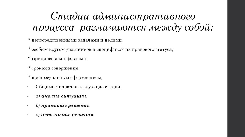 Стадии административного процесса презентация