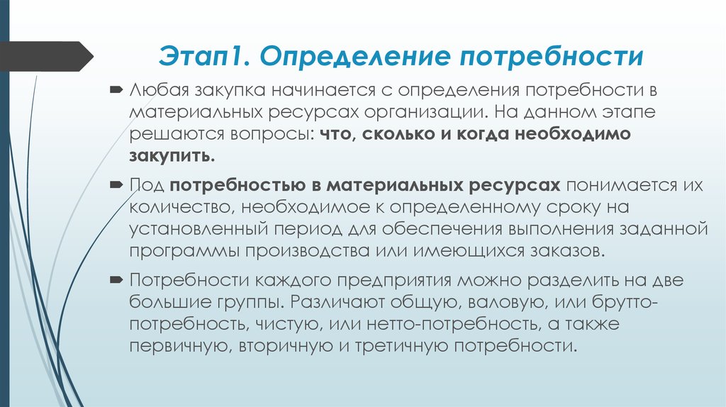 Выяснить потребности