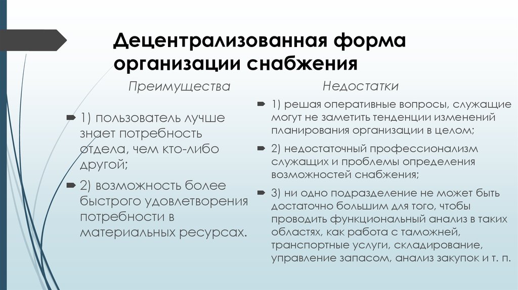 Оперативные вопросы деятельности организации. Формы организации снабжения. Форма организацииснабжкния. Децентрализованная форма организации снабжения. Централизованное и децентрализованное снабжение.