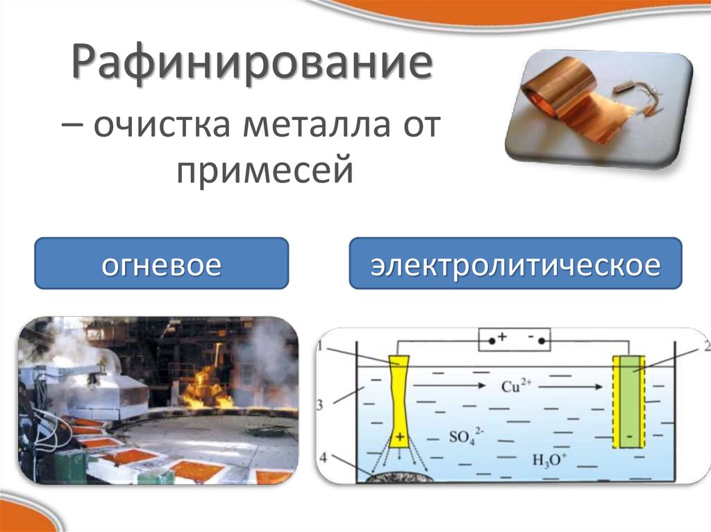 Рафинирование (очистка) металлов. Электролитическое рафинирование металлов. Рафинирование алюминия. Рафинирование алюминиевых сплавов.