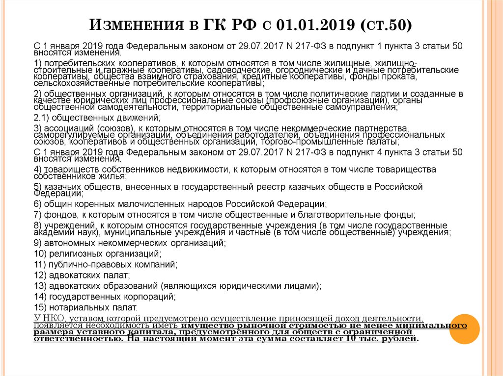 Ст 2019. Ст 50 ГК РФ. Ст 50 ГК РФ С последними изменениями. Ст 50 ГК РФ схема. Согласно п. 1 ст. 719 ГК РФ.