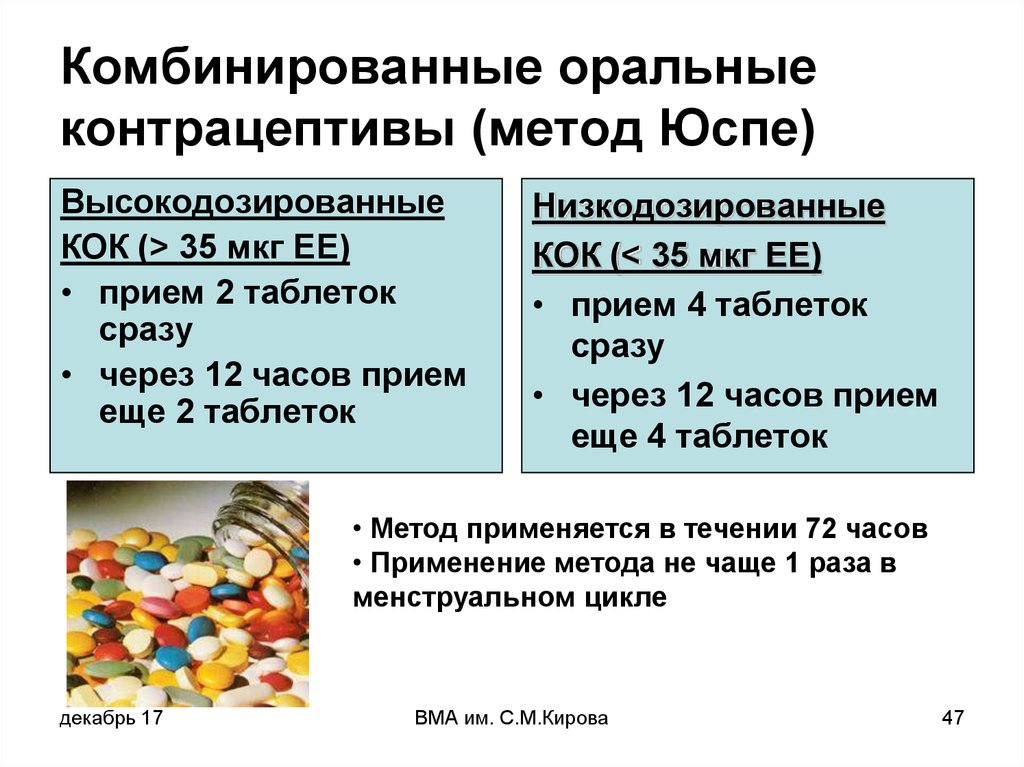 Оптимальной схемой приема микродозированных кок является